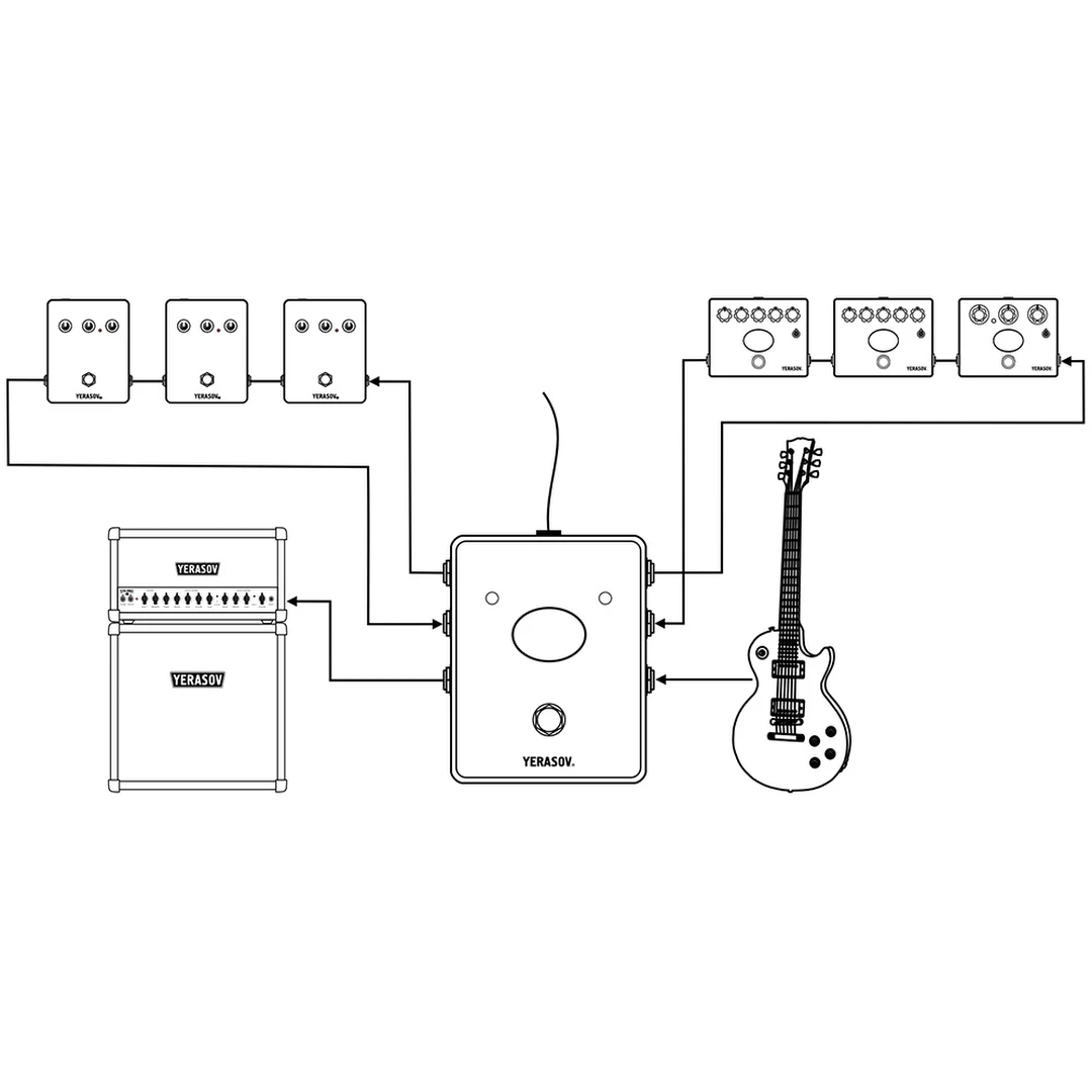 Педаль эффектов Yerasov Loop Selector LS-1