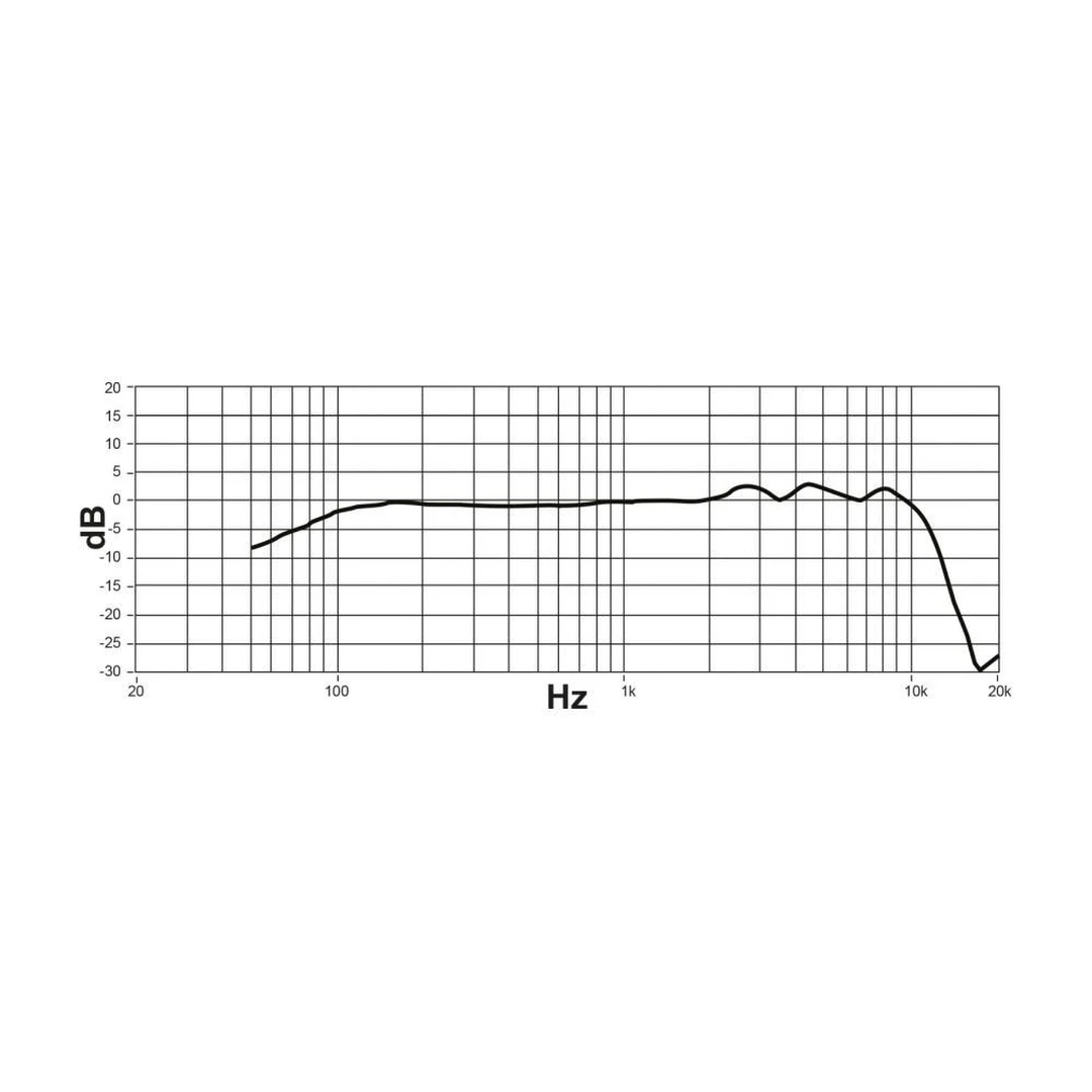 Микрофон Shure KSM8