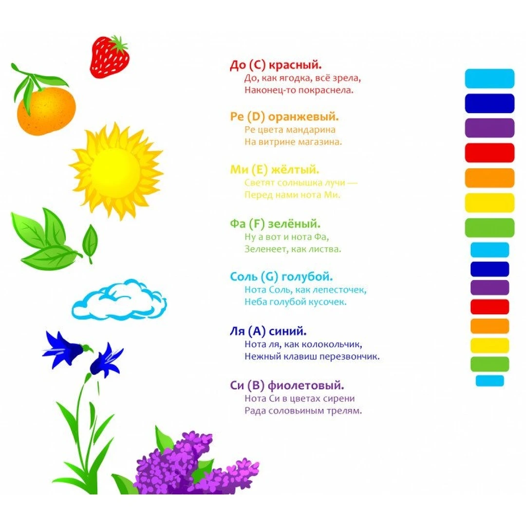 Ксилофон детский "Шоколад" Flight FX-15RB