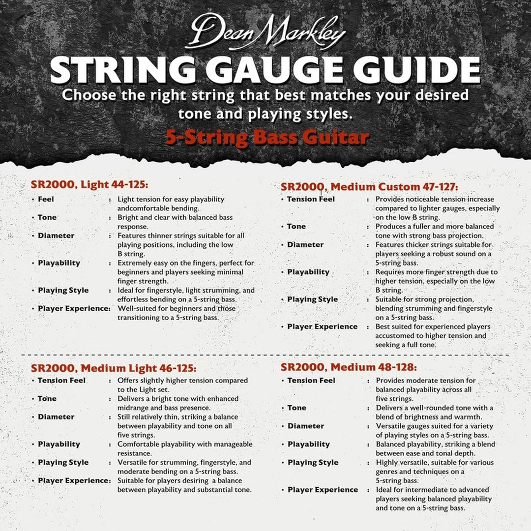 Струны для бас-гитары Dean Markley 2694 SR2000 47-127 5-Strings