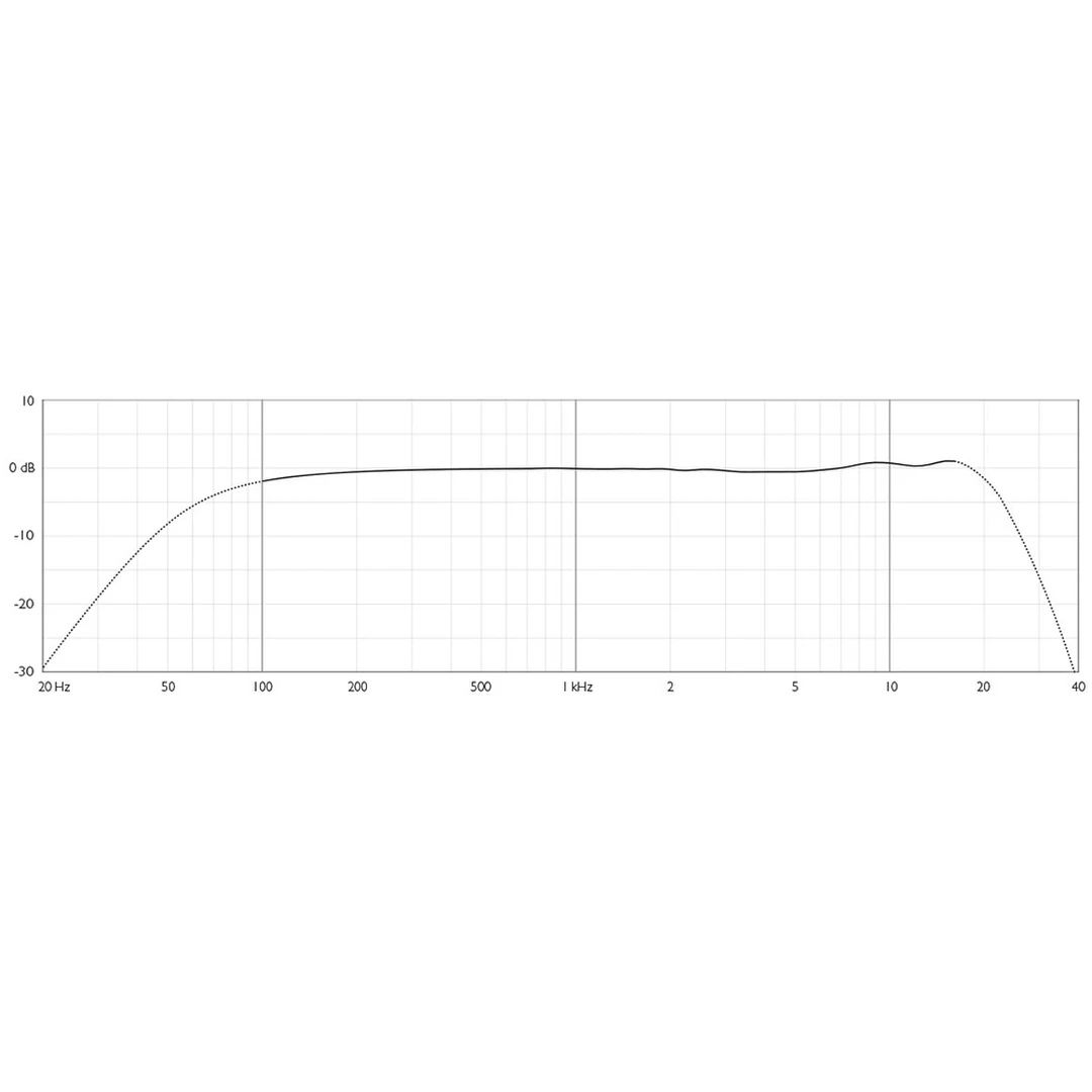 Микрофон DPA 2028-B-B01