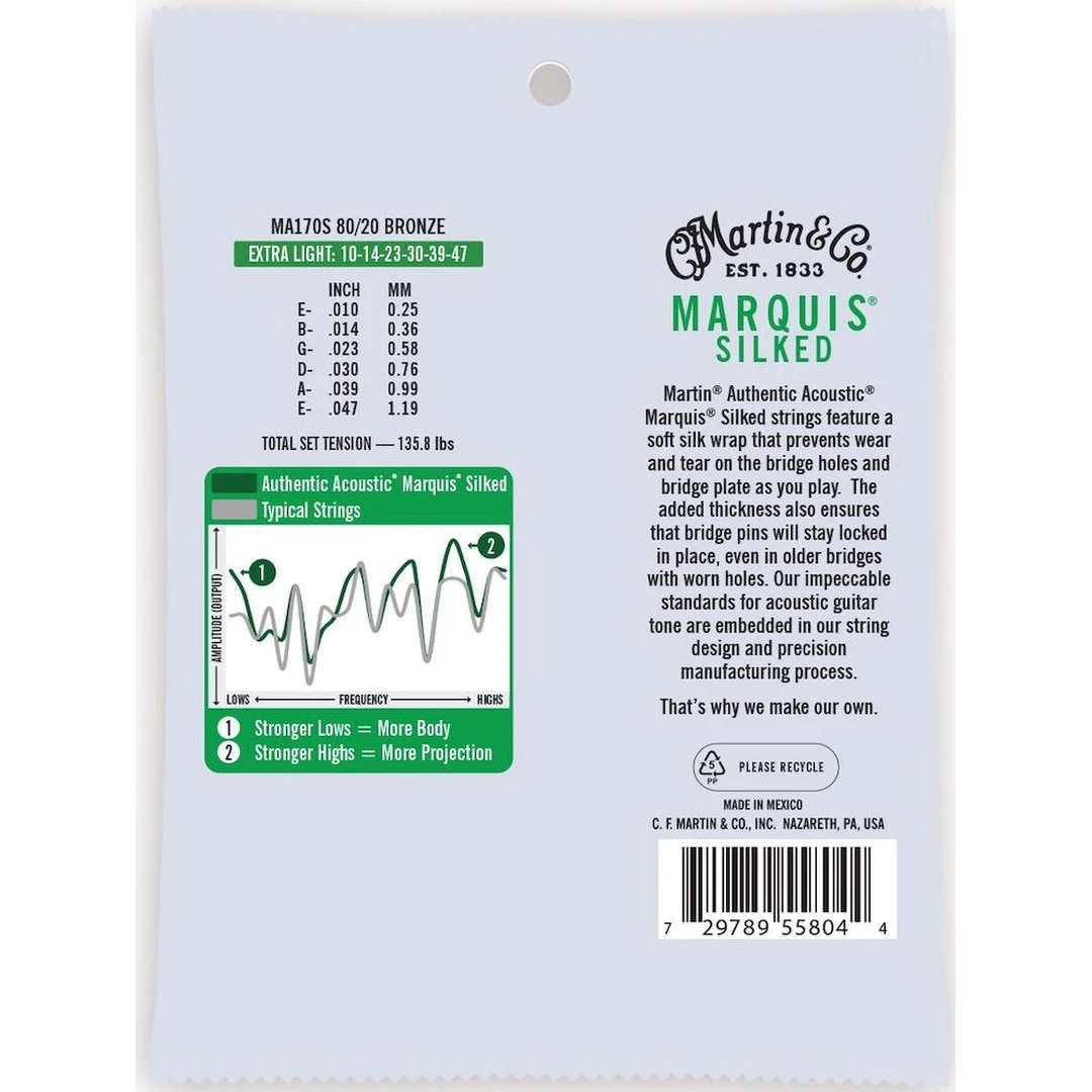 Струны для акустической гитары Martin MA170S 10-47