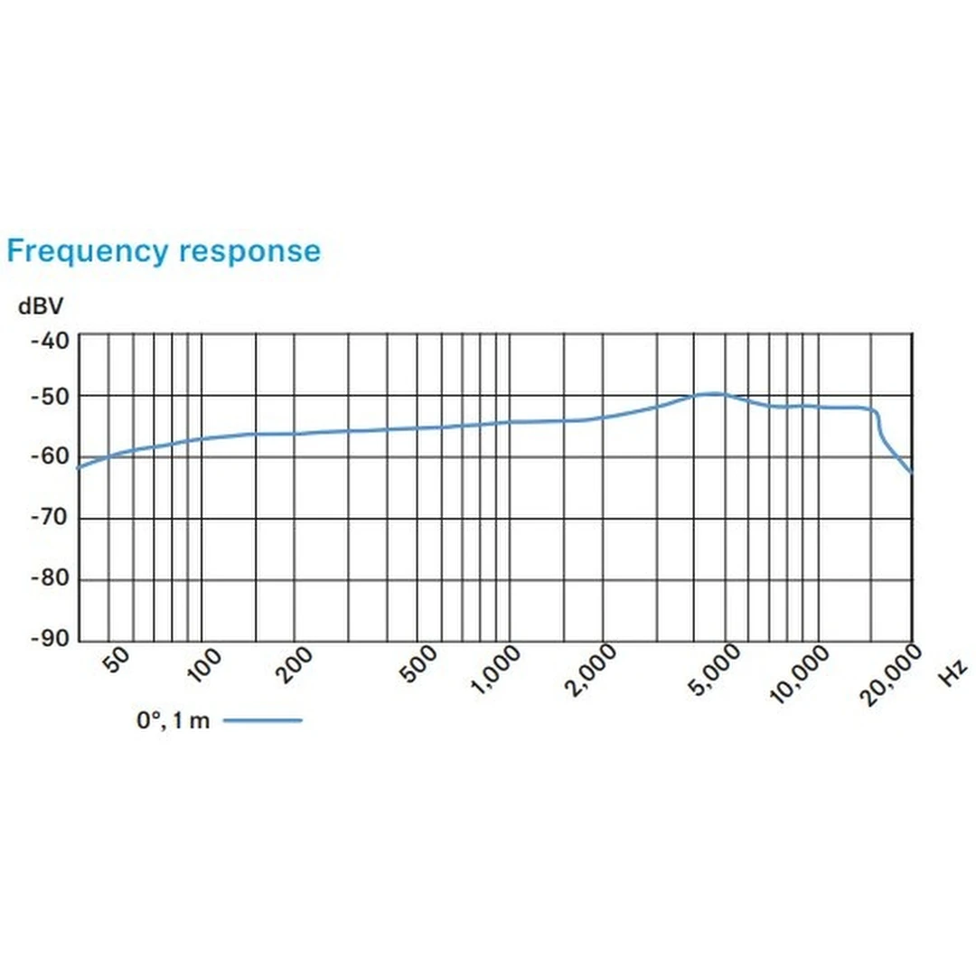 Микрофон Sennheiser e 845-S