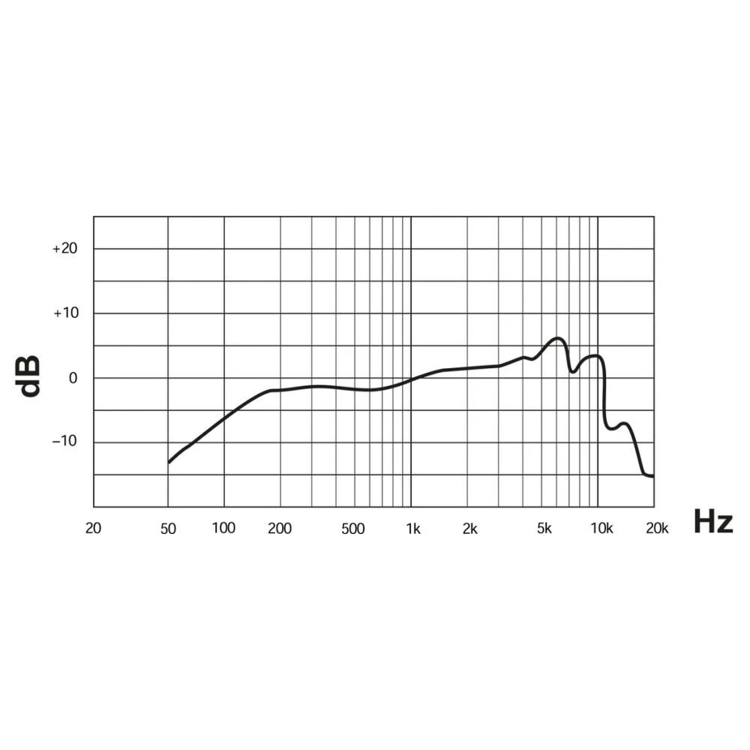 Микрофон Shure Super 55 Deluxe Pitch Black Edition