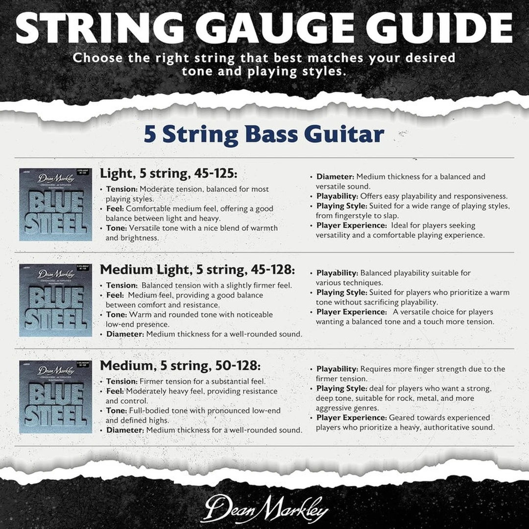 Струны для бас-гитары Dean Markley 2679A Blue Steel NPS 45-128 5-Strings