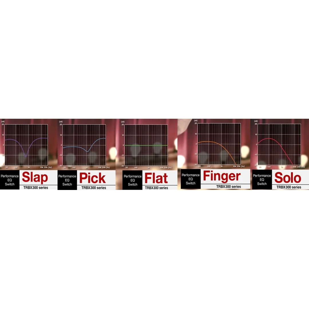 Бас-гитара Yamaha TRBX304 MGR