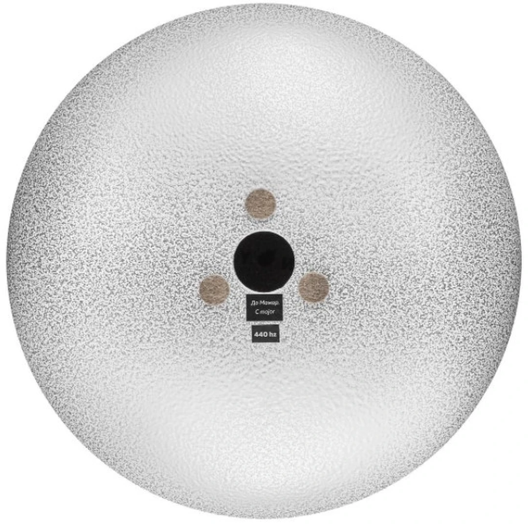 Глюкофон Inoy IN22CL19