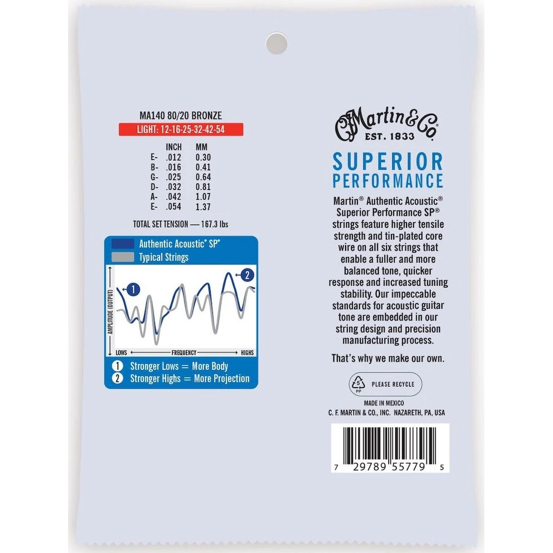 Струны для акустической гитары Martin MA140 12-54