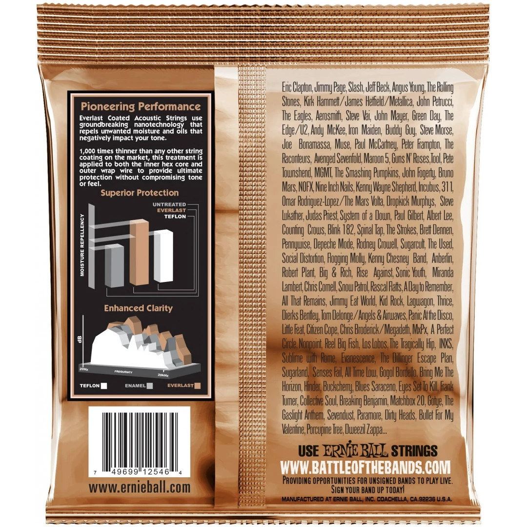 Струны для акустической гитары Ernie Ball 2546 12-54