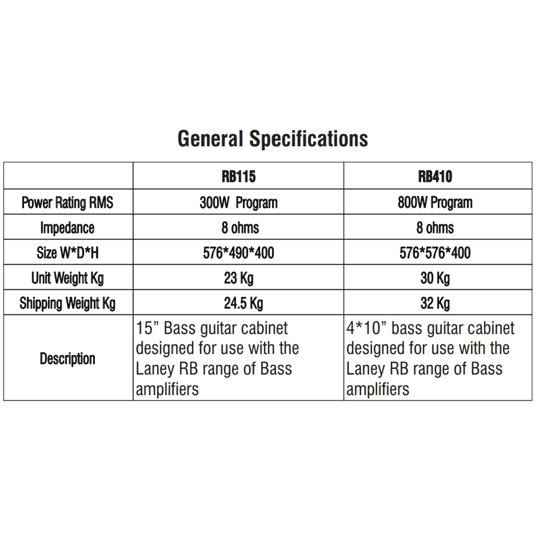 Кабинет Laney RB410